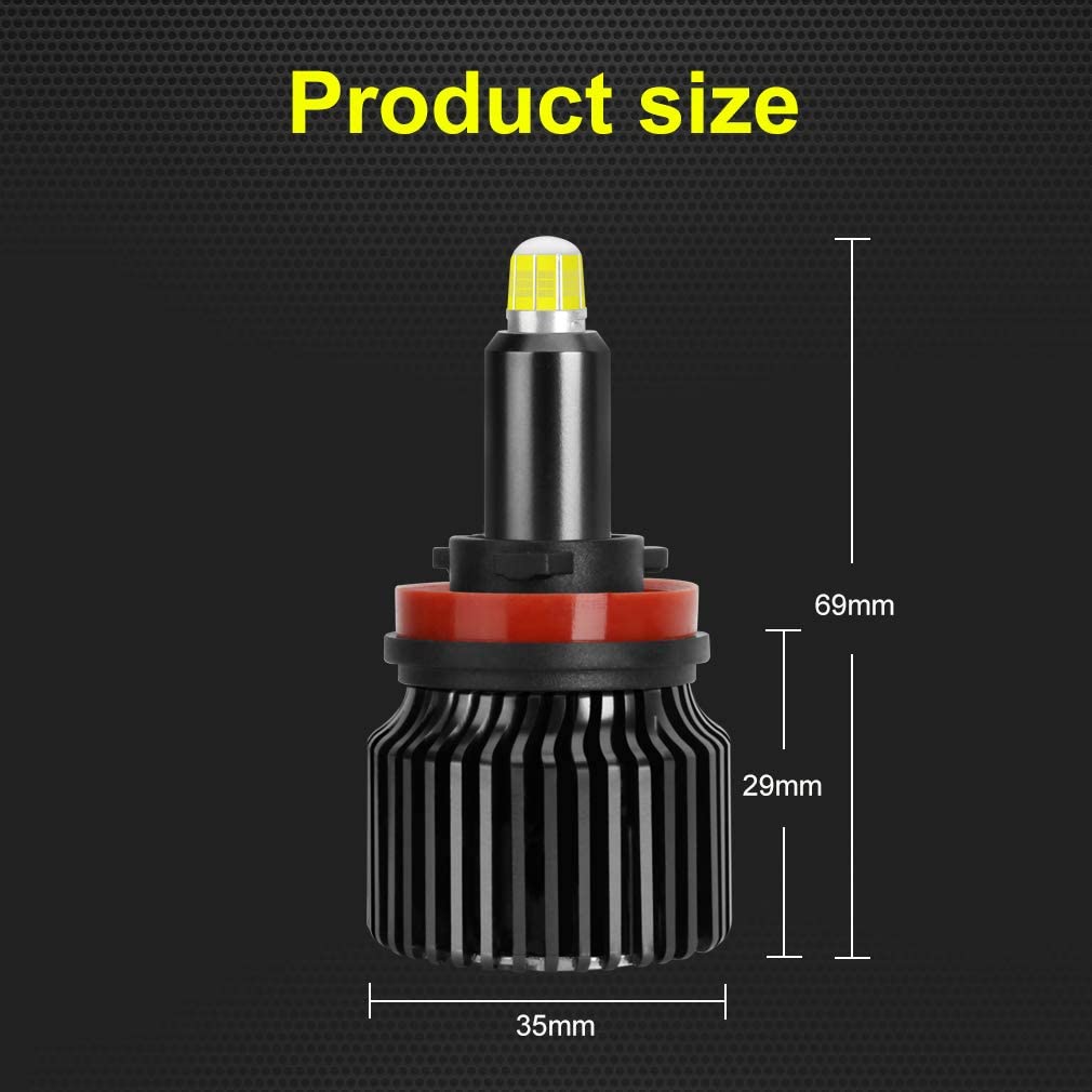 360 Degree Super Bright LED Headlight - NEW MODEL