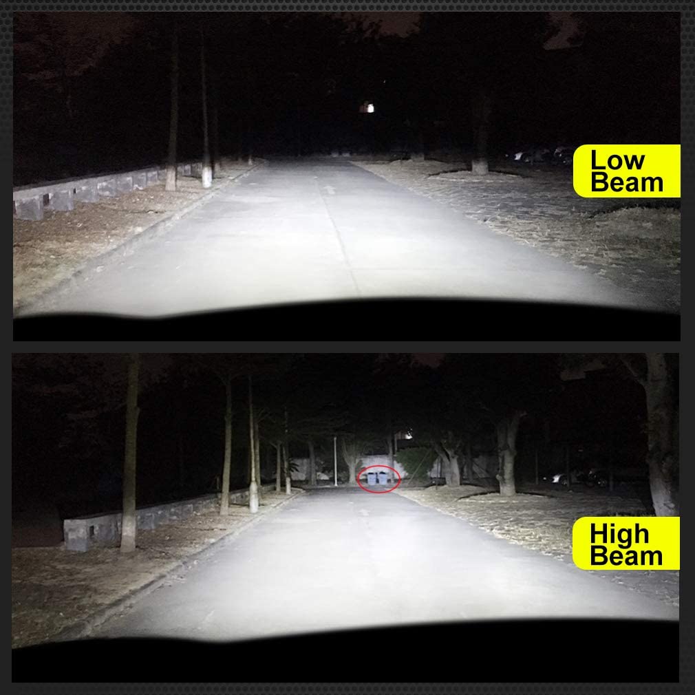 360 Degree Super Bright LED Headlight - NEW MODEL